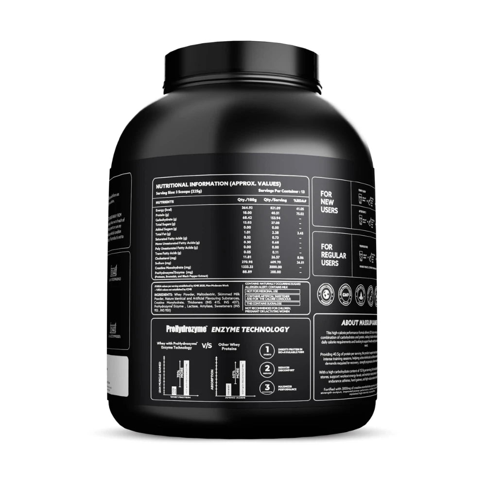 MASSUP High-Calorie Mass Gainer with 821 kcal, 40g Protein & ProHydrozyme®
