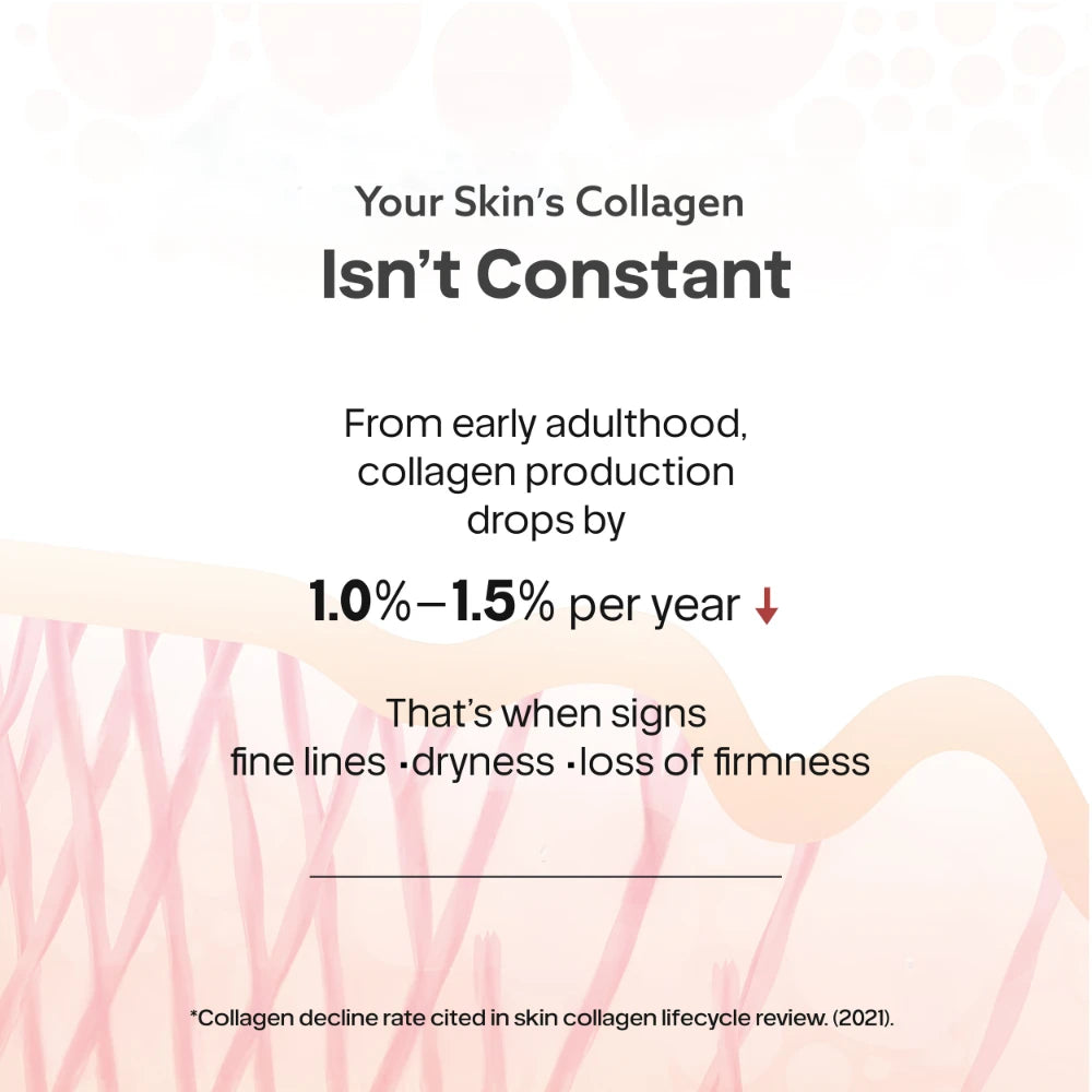 Marine Collagen – 5000mg Marine Collagen Peptides with Hyaluronic Acid & Essential Vitamins