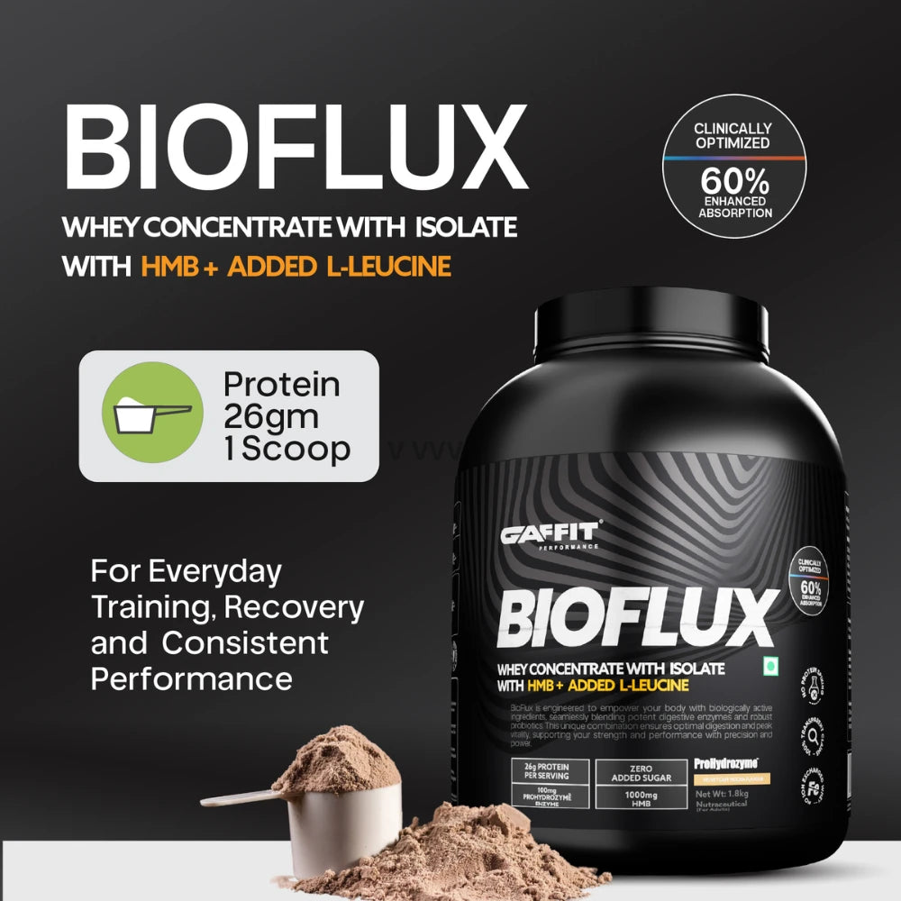 GAFFIT BIOFLUX – Whey Protein with HMB, Added L-Leucine & ProHydrozyme®