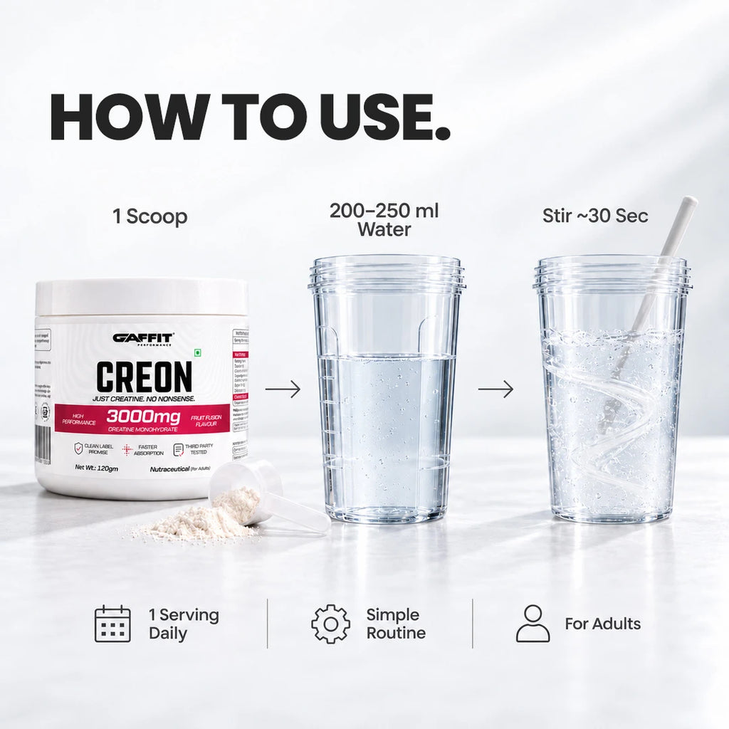 CREON Micronised Creatine Monohydrate