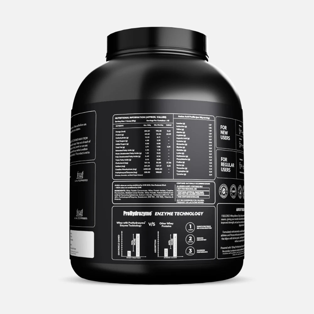 FUELEDISO_GALLERY_2KG_fuelediso_2kg_double_rich_back