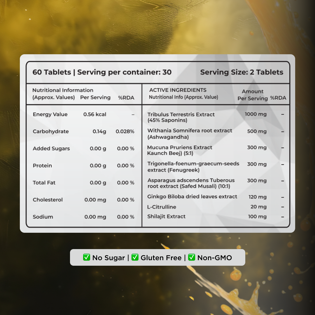 Testo Gh, Performance Aid