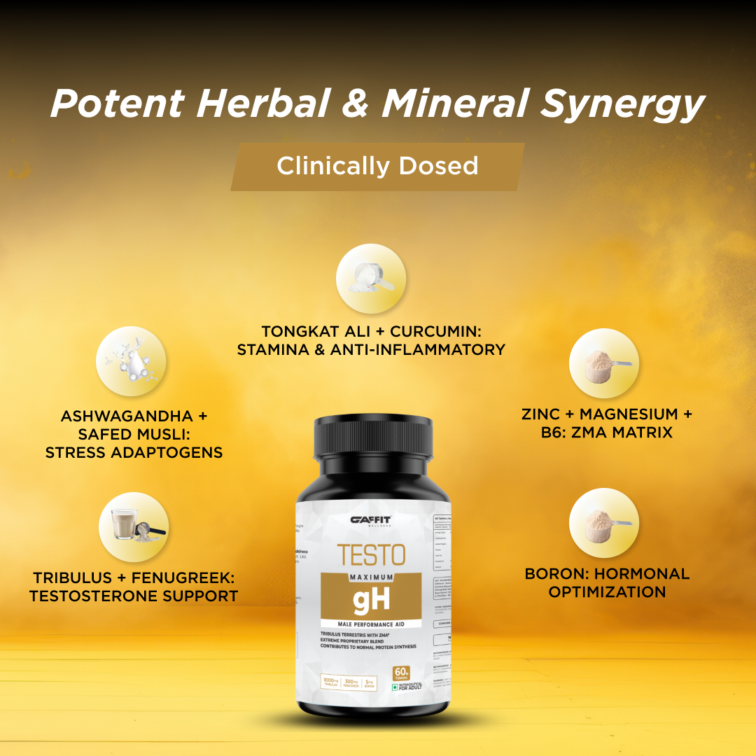 Testo Gh, Performance Aid