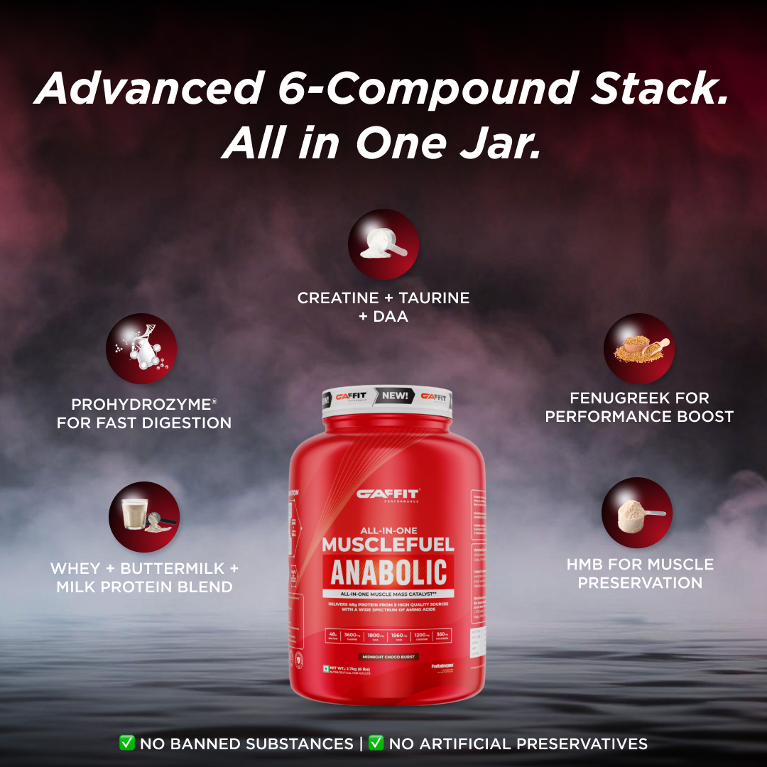 Muscle Fuel Anabolic - Advanced Mass Builder for Size, Strength & Fast Recovery