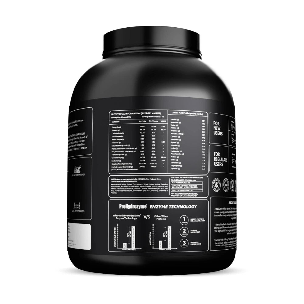 GAFFIT_FUELEDISCO_2KG_BACK