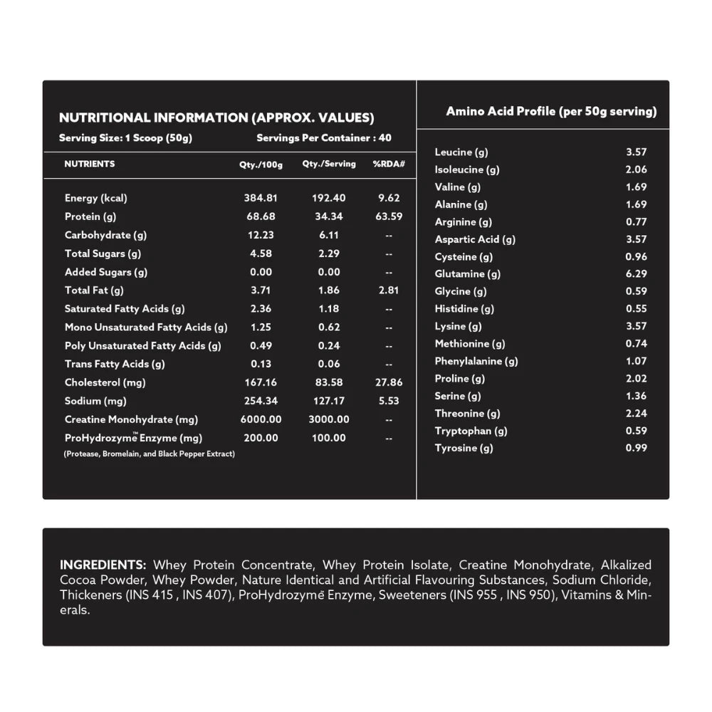 GAFFIT_FUELEDISCO_2KG_NI