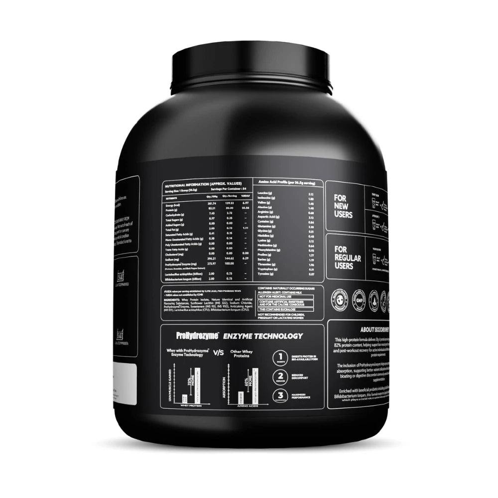 GAFFIT_ISOZORB_2Kg_NI_2