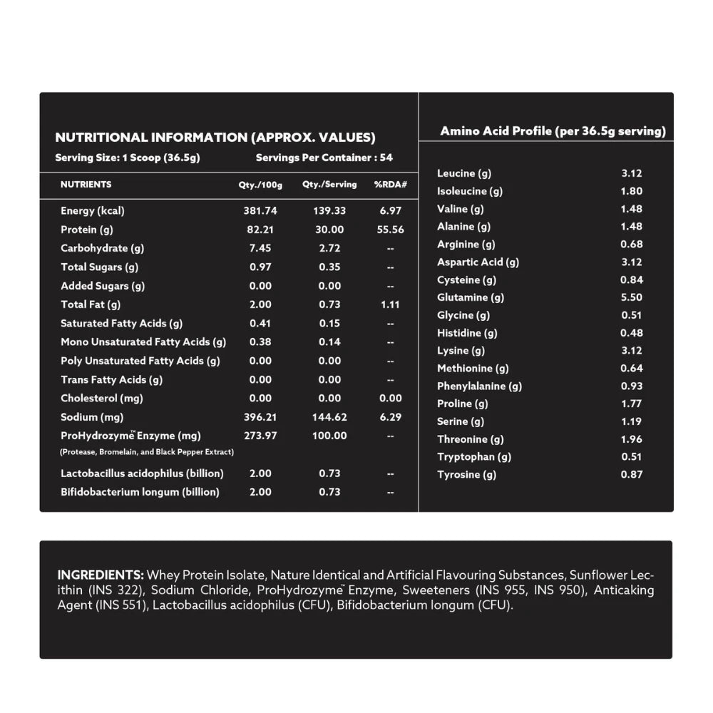 GAFFIT_ISOZORB_2Kg_Nutritional_Information_4