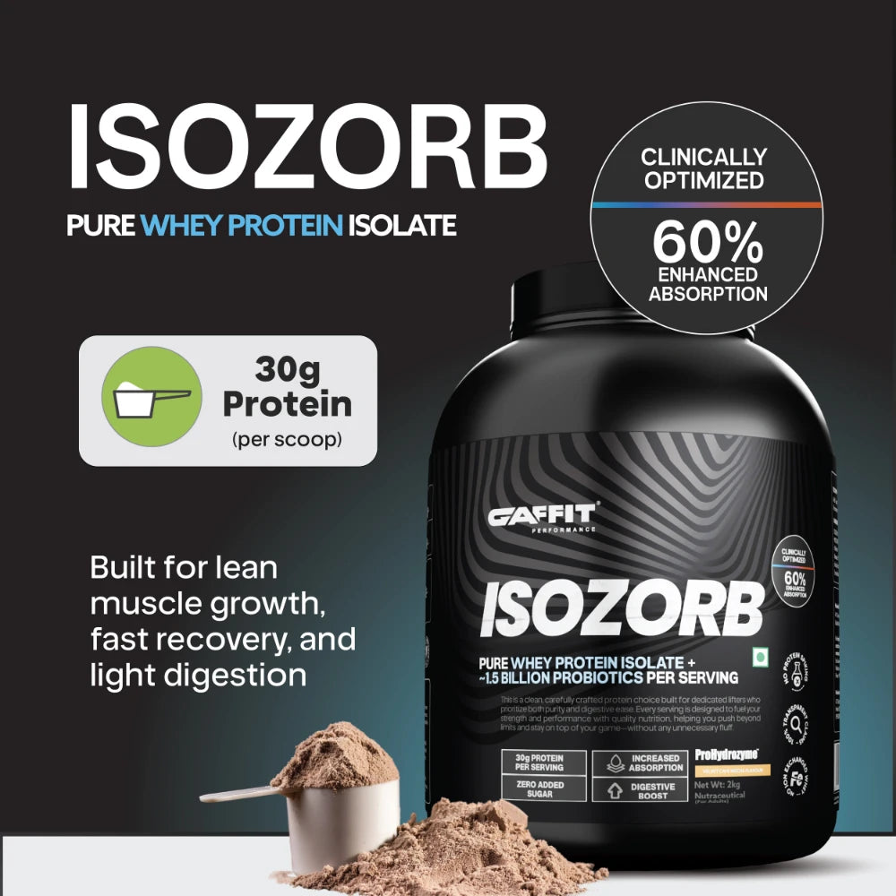 GAFFIT_ISOZORB_Product_Gallery_1