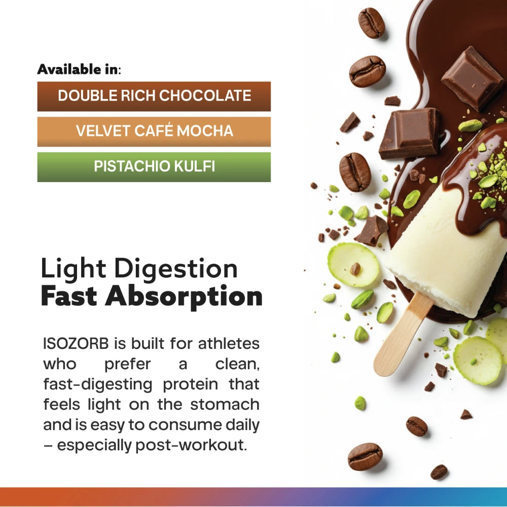 GAFFIT_ISOZORB_Product_Gallery_3