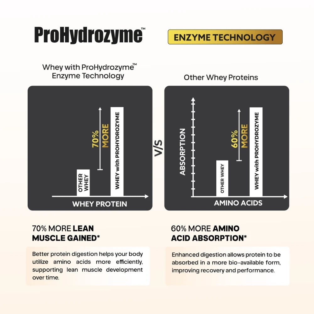 GAFFIT_ISOZORB_Product_Gallery_4