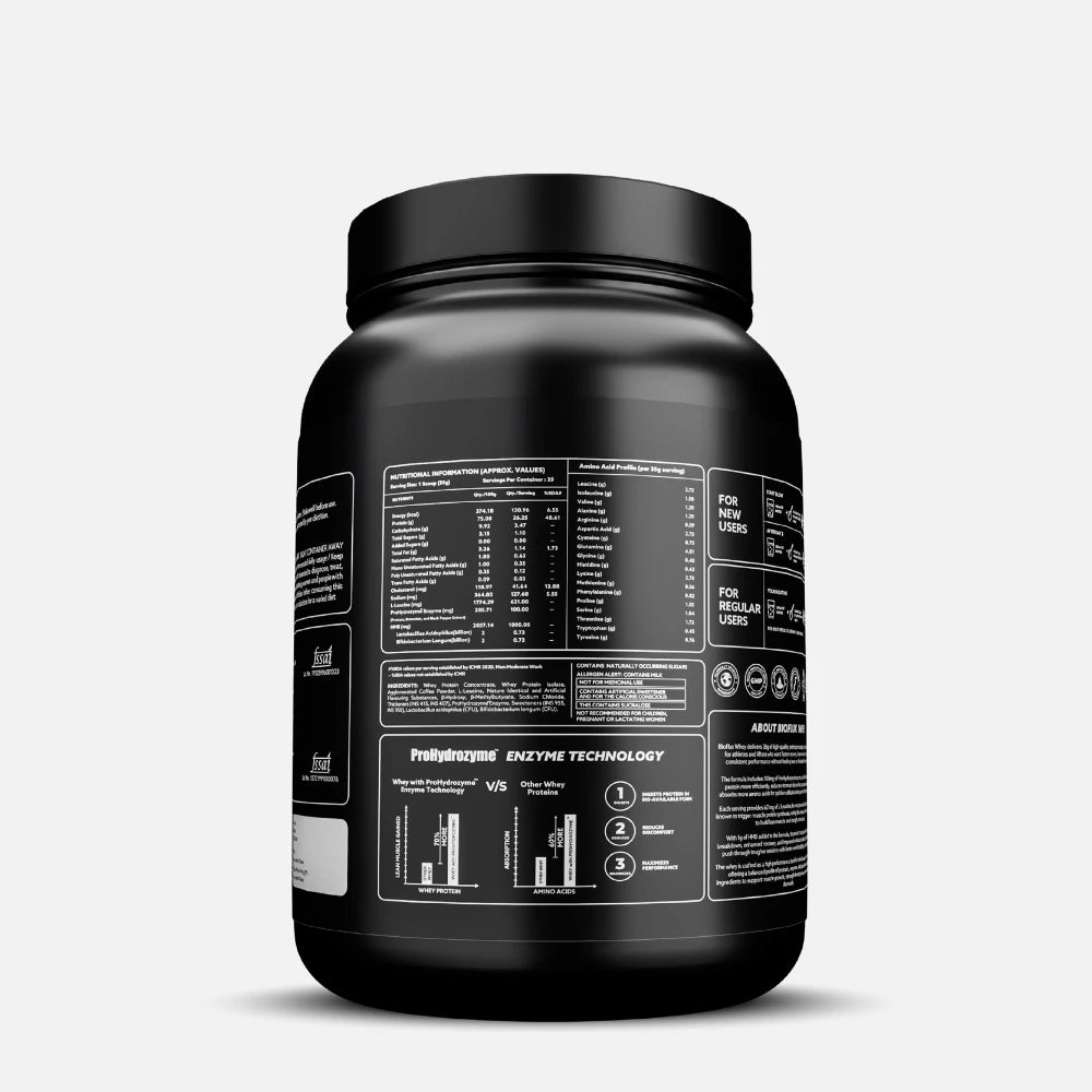 GAFFIT BIOFLUX – Whey Protein with HMB, Added L-Leucine & ProHydrozyme®