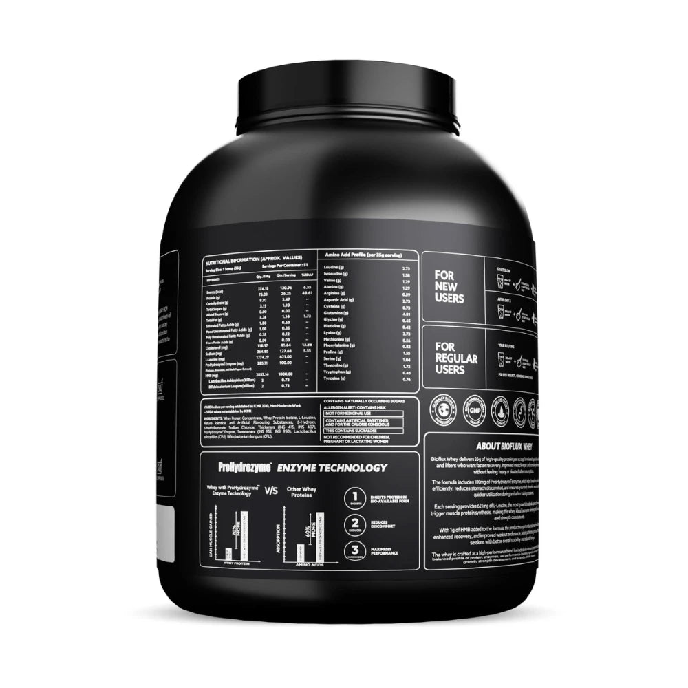 Gaffit_Bioflux_Back