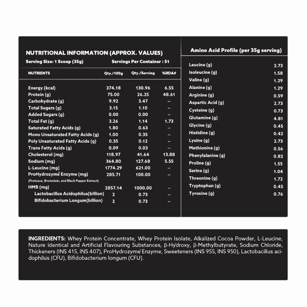 Gaffit_Bioflux_NI