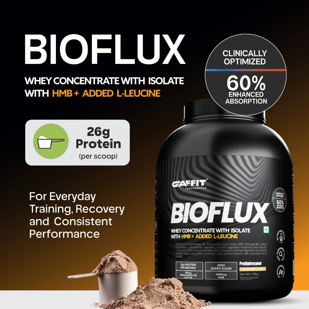 Gaffit_Bioflx_Clinically_Optimized