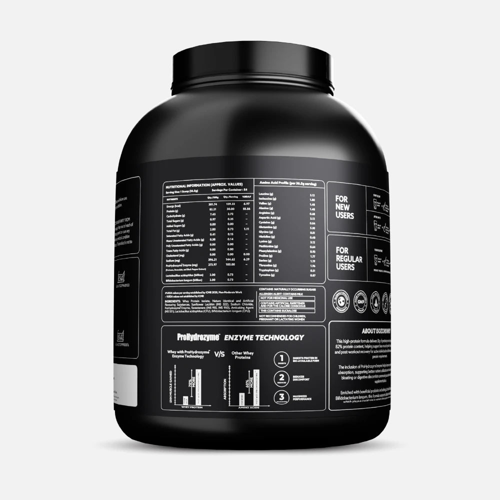 Gaffit_ISOZORB_2KG_Back_01