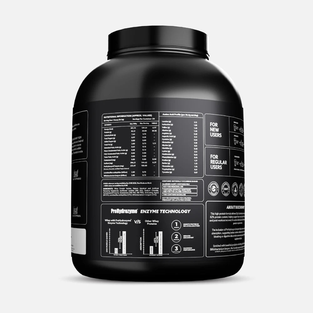 Gaffit_Isozorb_2Kg_Back