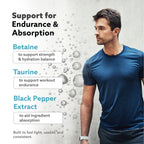 Gaffit_L-Carnitine_Pro_Product_Gallery_4