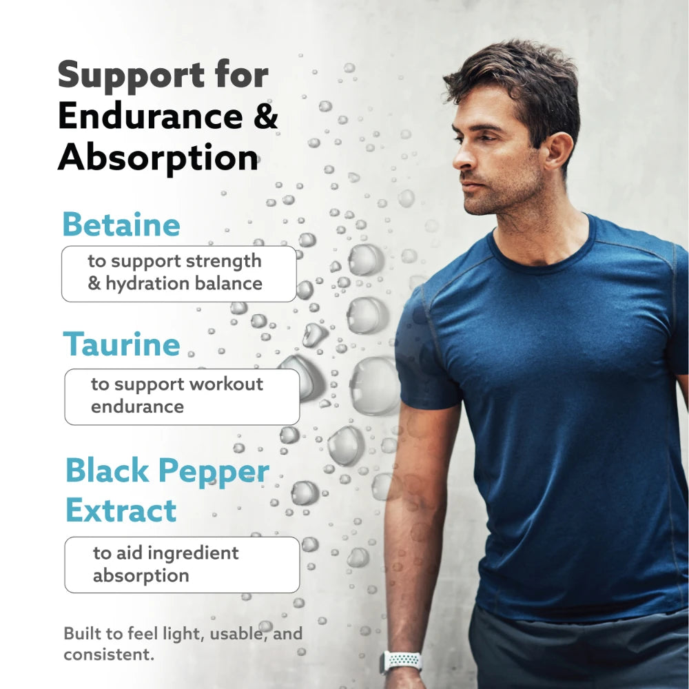 Gaffit_L-Carnitine_Pro_Product_Gallery_4