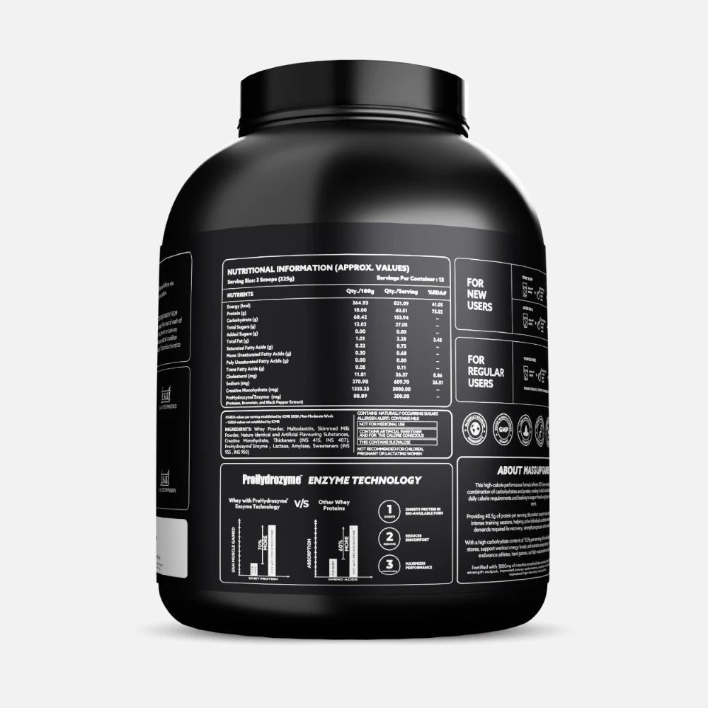 Gaffit_MASSUP_Product_Gallery_Back