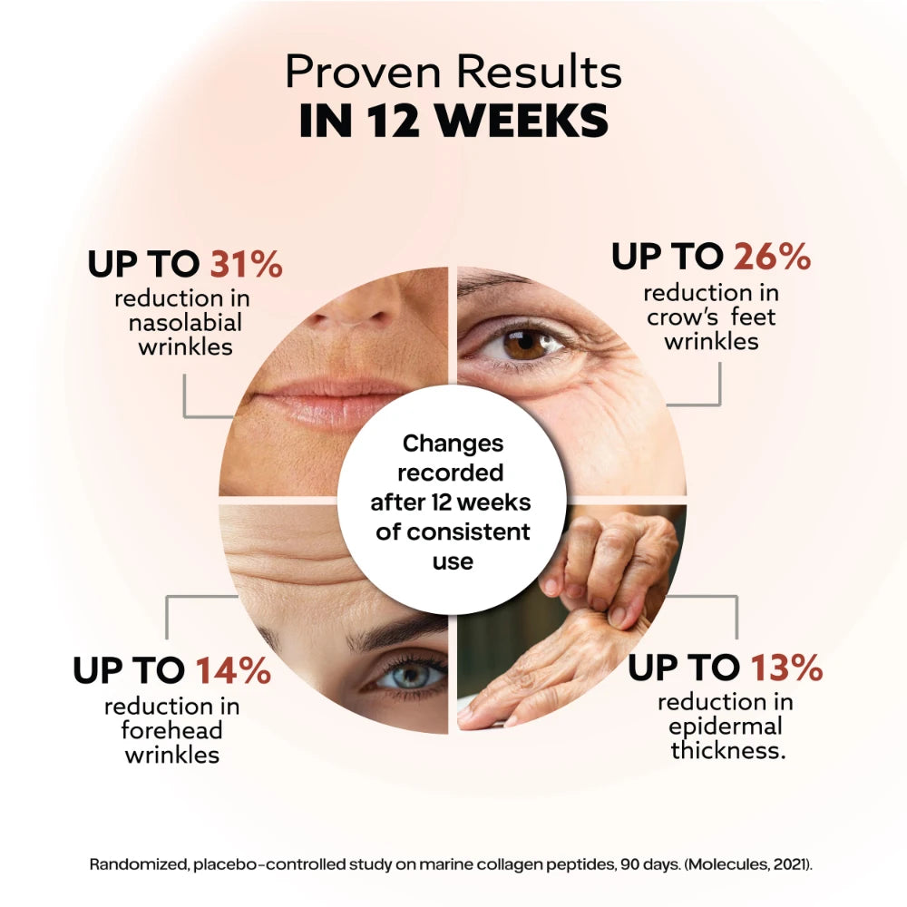 Gaffit_Marine_Collagen_Poduct_Gallery_4