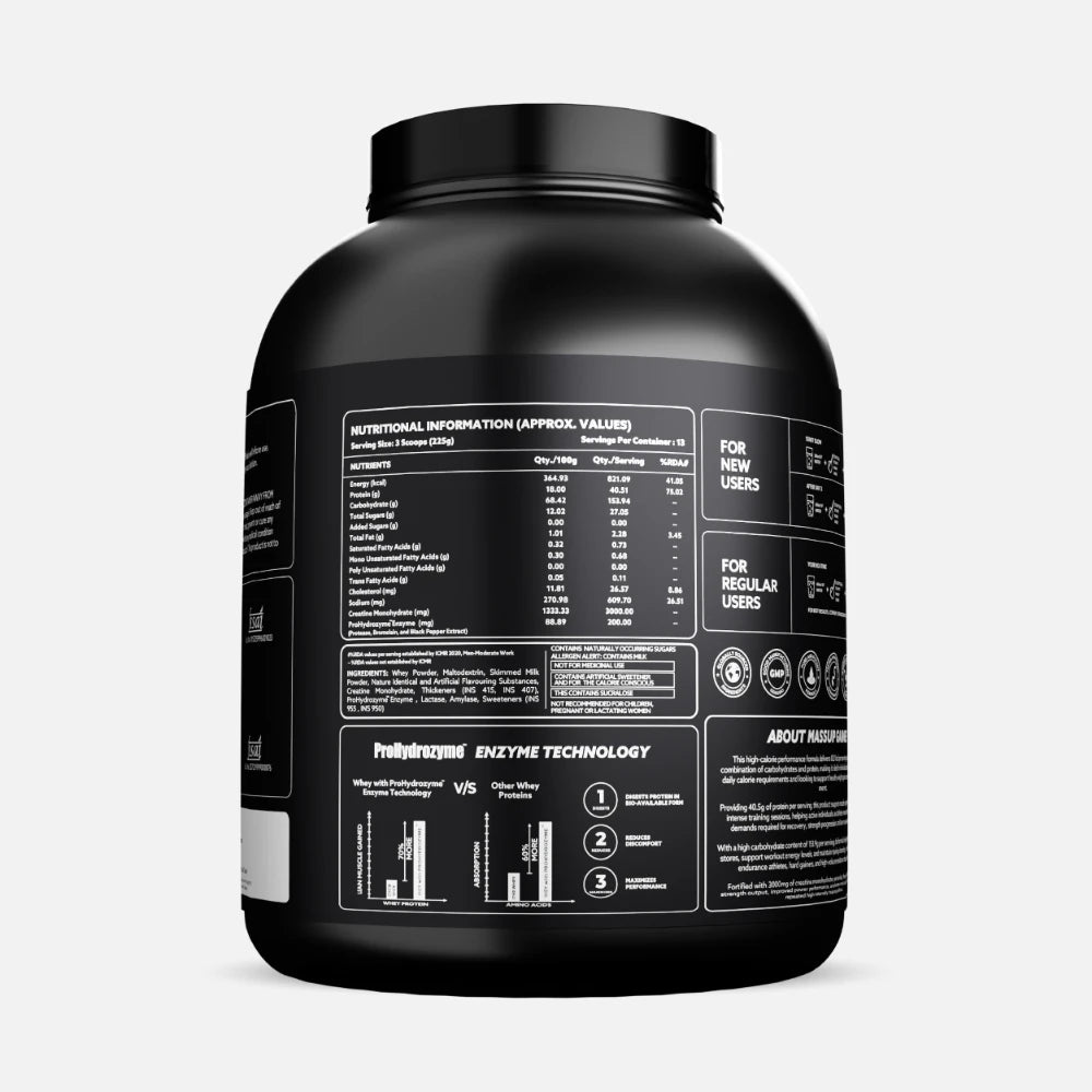 Gaffit_Massup_3Kg_Back