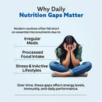 Gaffit_Multivitamin_Covering_Nutritional_Gaps