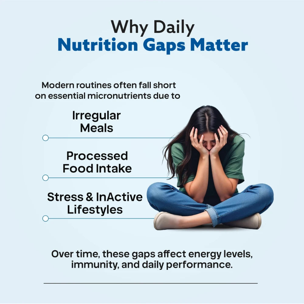 Gaffit Multivitamin Covering Nutritional Gaps