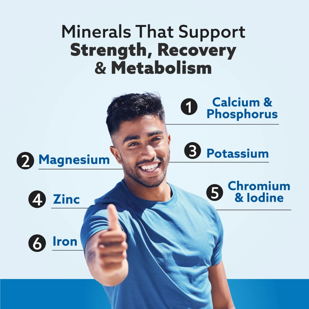 Gaffit Multivitamin Minerals For Support