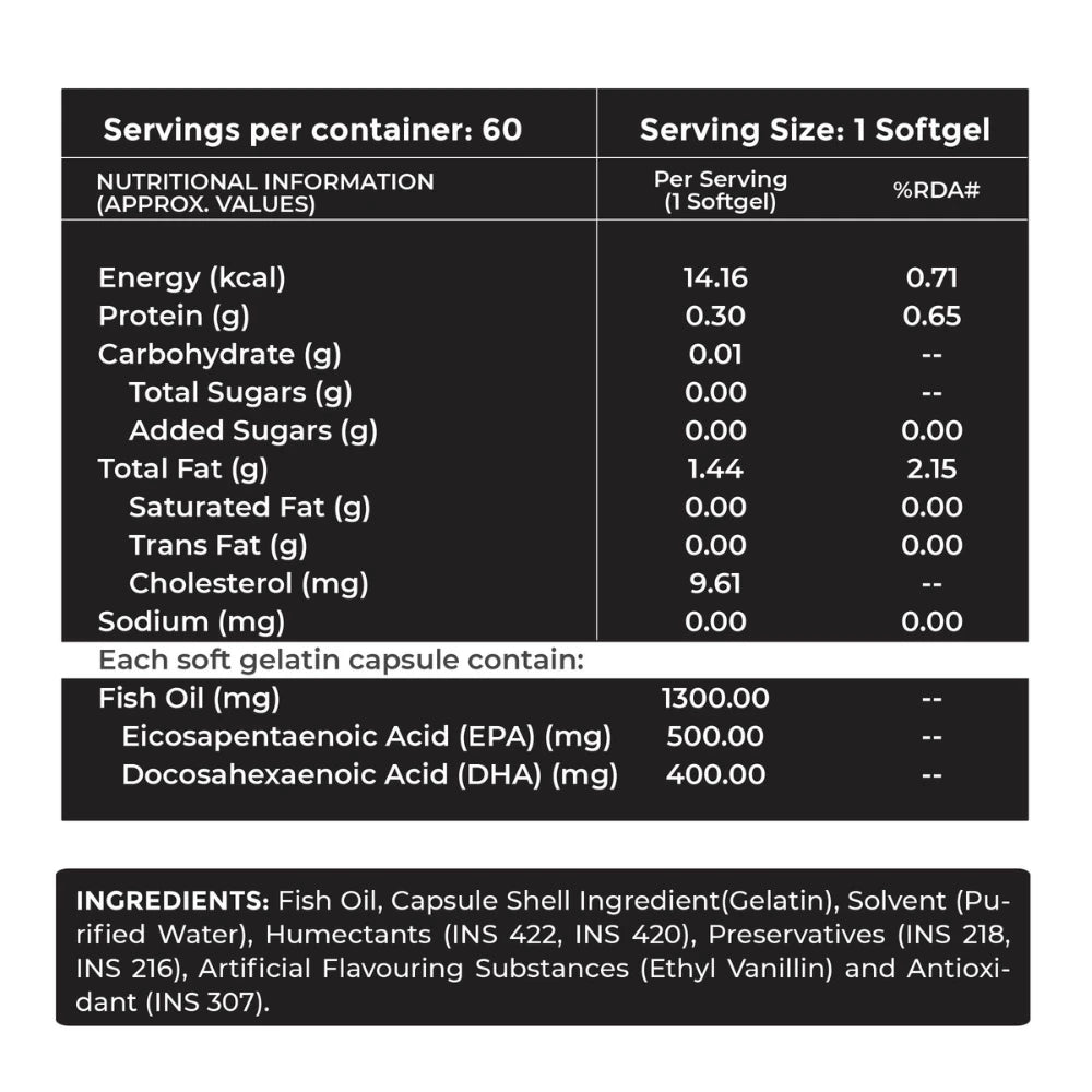 Gaffit_Omega_3_Fishoil_60N_Softgels_NI