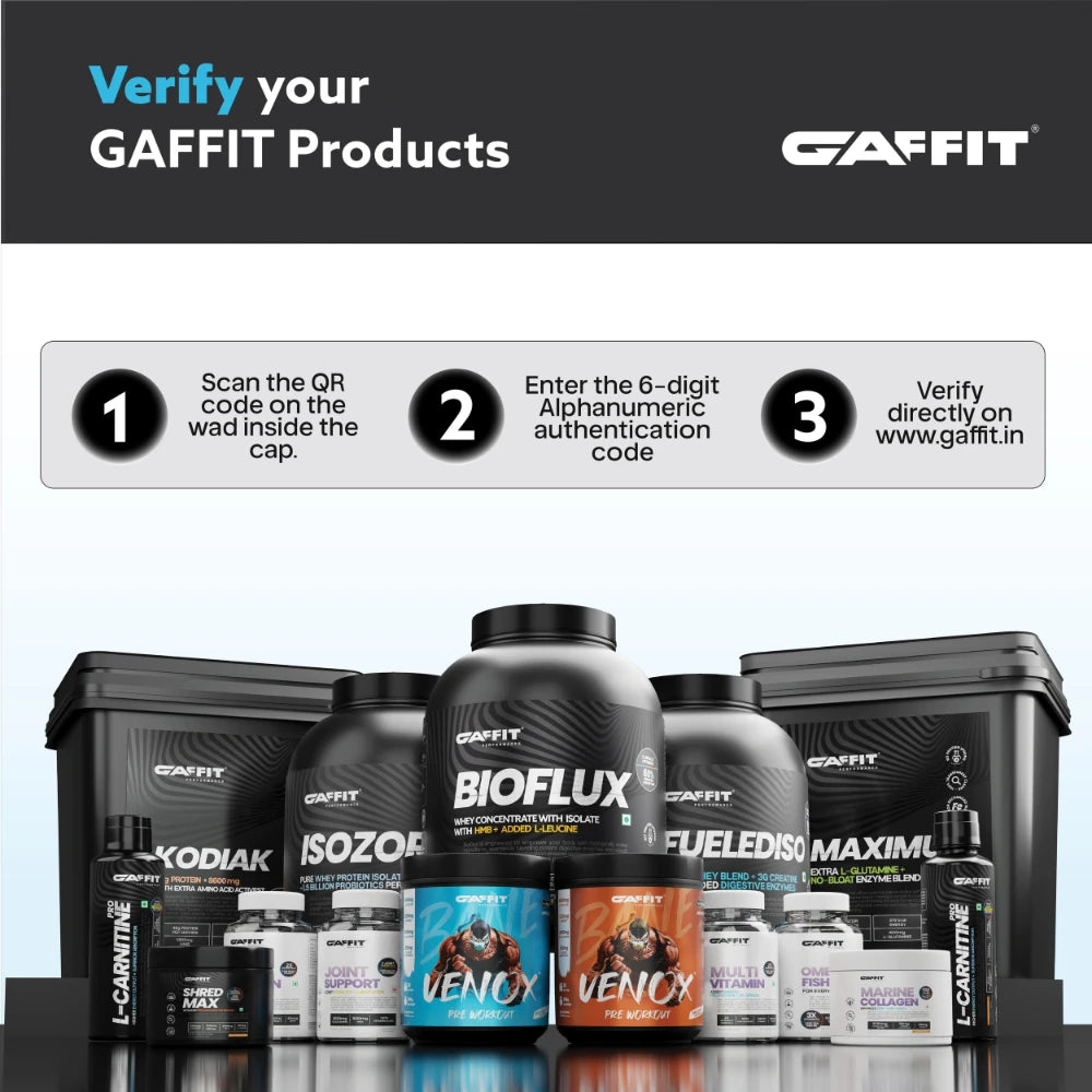 Gaffit Products Verification Step By Step