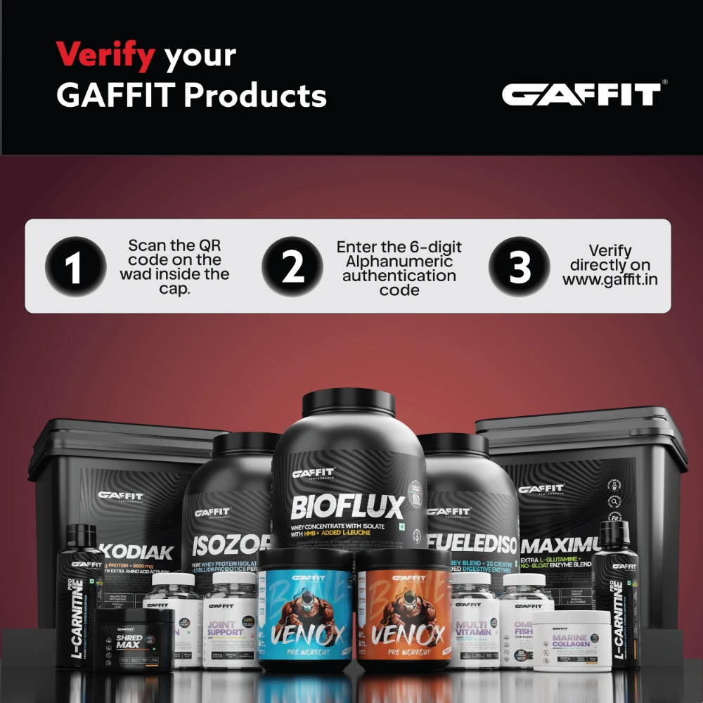 Gaffit Products Verification Steps