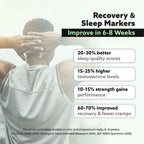 Gaffit_ZMA_Product_Gallery_5