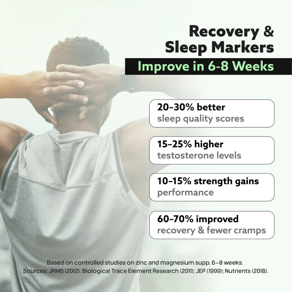 Gaffit_ZMA_Product_Gallery_5