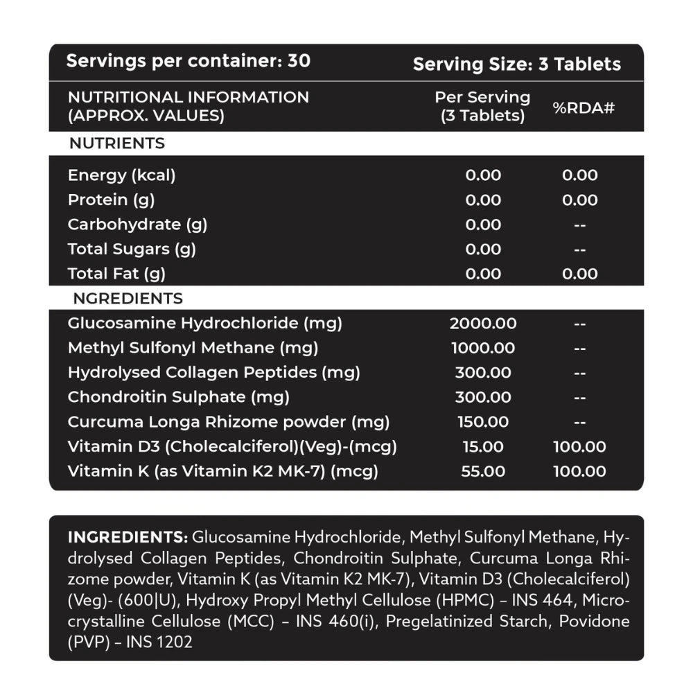 Gaffit Joint Support