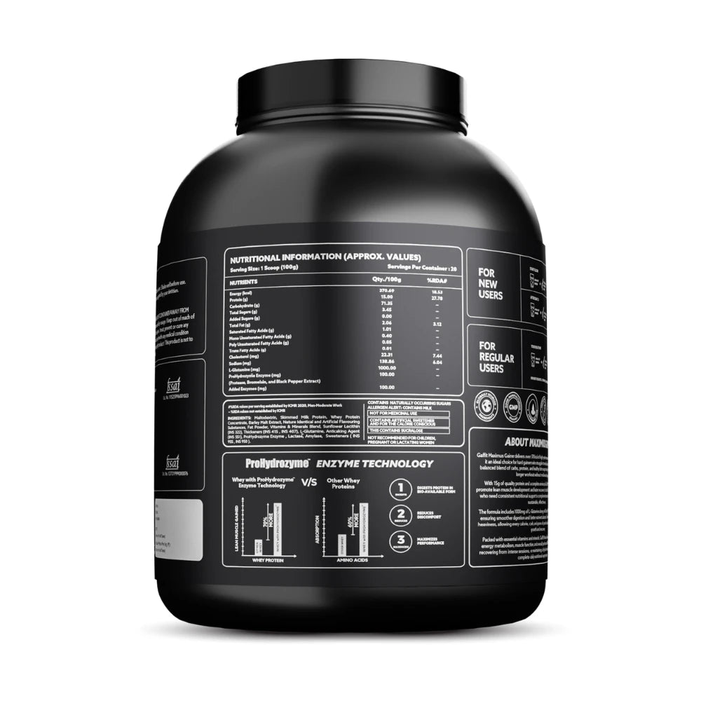 Maximus_Prohydrozyme_Back