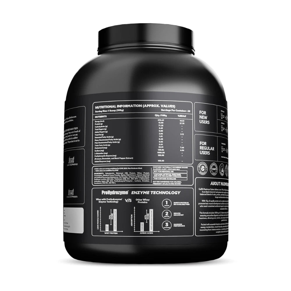 Maximus_Prohydrozyme_Back_2