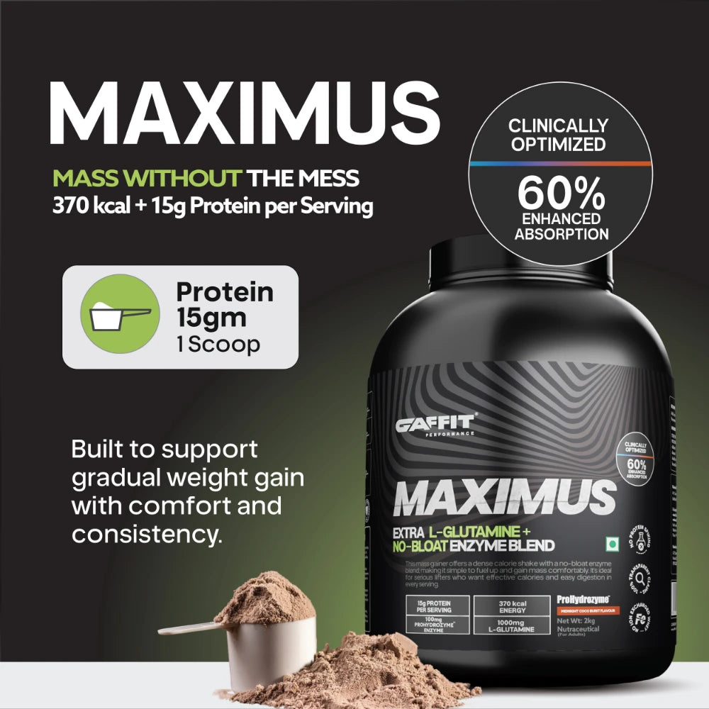 Maximus_Prohydrozyme_Product_Gallery_1