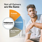 Maximus_Prohydrozyme_Product_Gallery_5