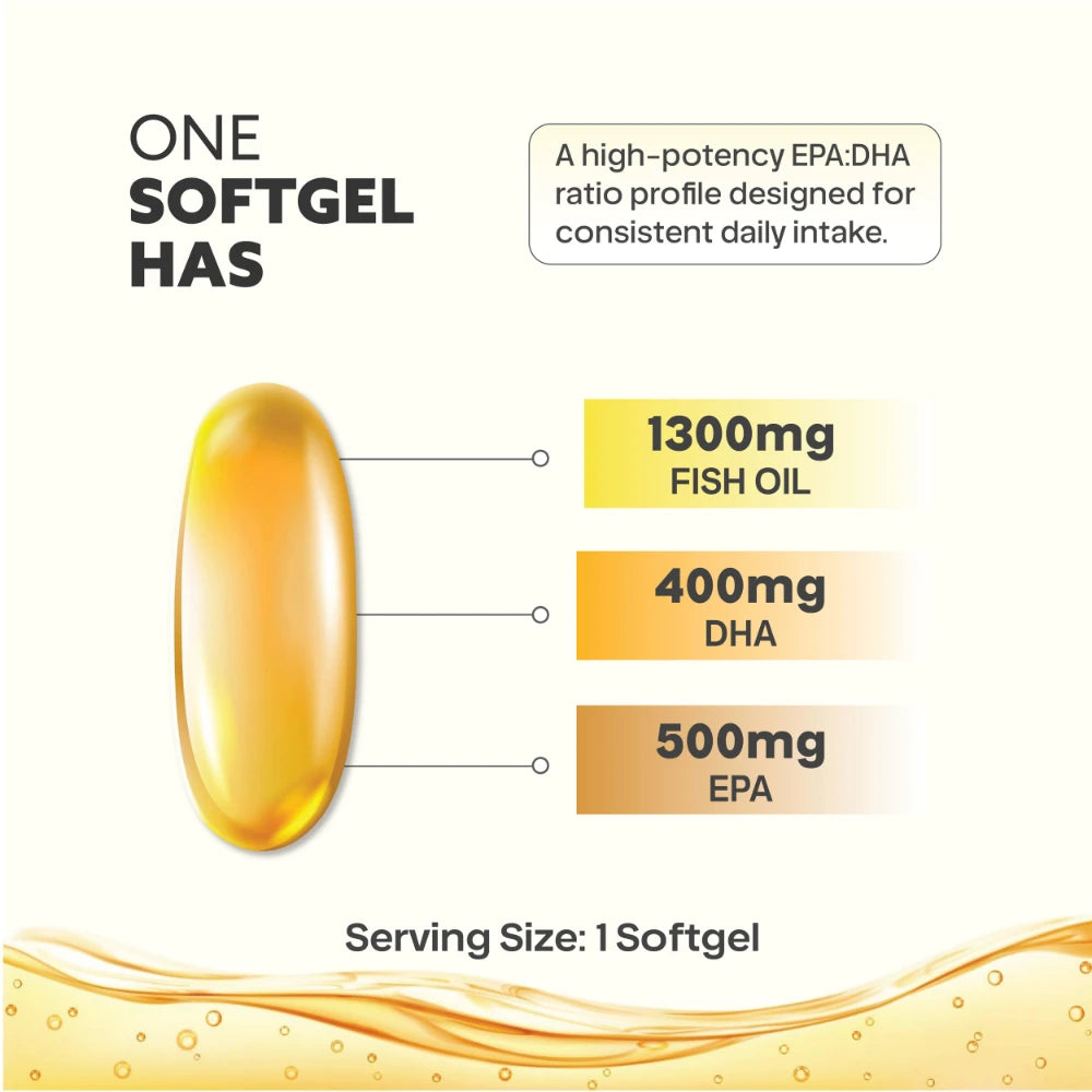 Omega 3 Fish Oil Nutritional Information