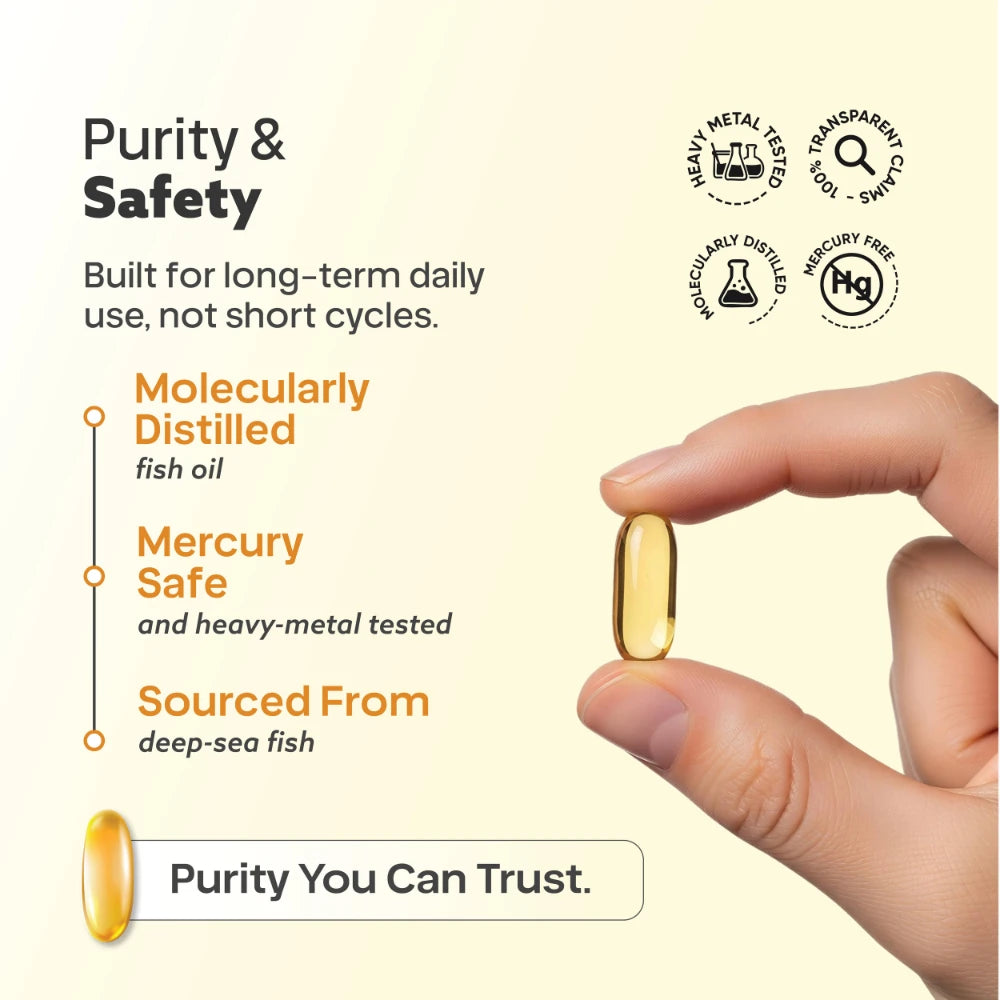 Omega 3 Fish Oil Purity And Safety Certificates