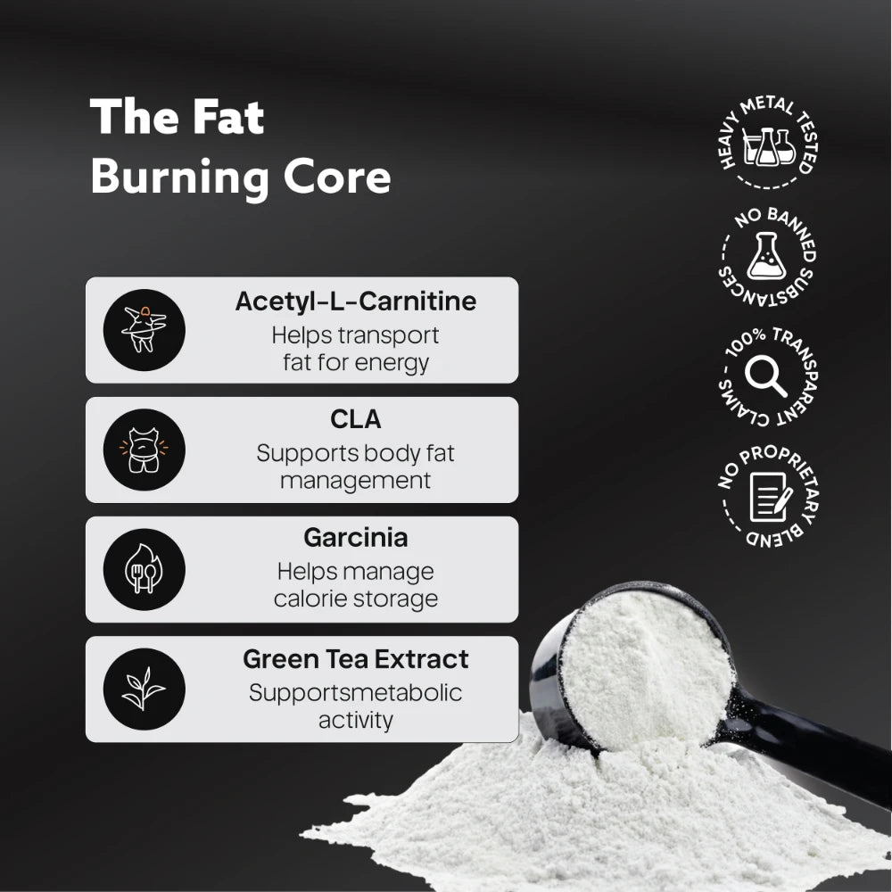 Shred_Max_Ingredients