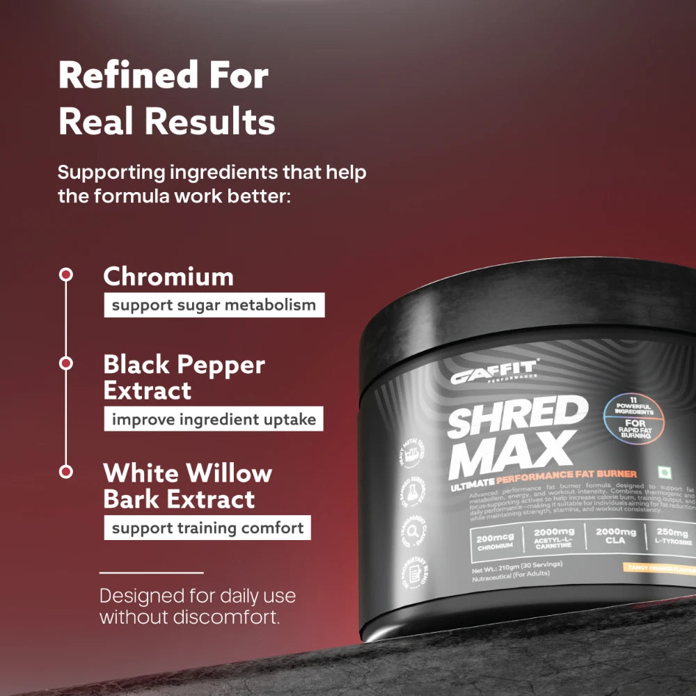 Shred Max Supporting Ingredients