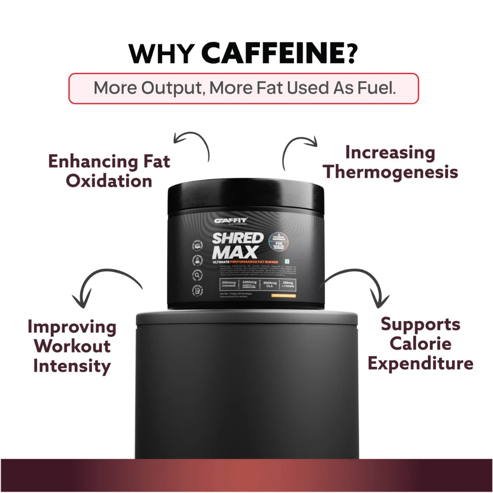 Shred Max With Caffeine Benefits