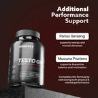 TESTO_GH_Additional_Performance_Support
