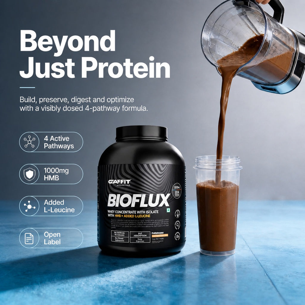 GAFFIT BIOFLUX – Whey Protein with HMB, Added L-Leucine & ProHydrozyme®