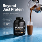 GAFFIT BIOFLUX – Whey Protein with HMB, Added L-Leucine & ProHydrozyme®