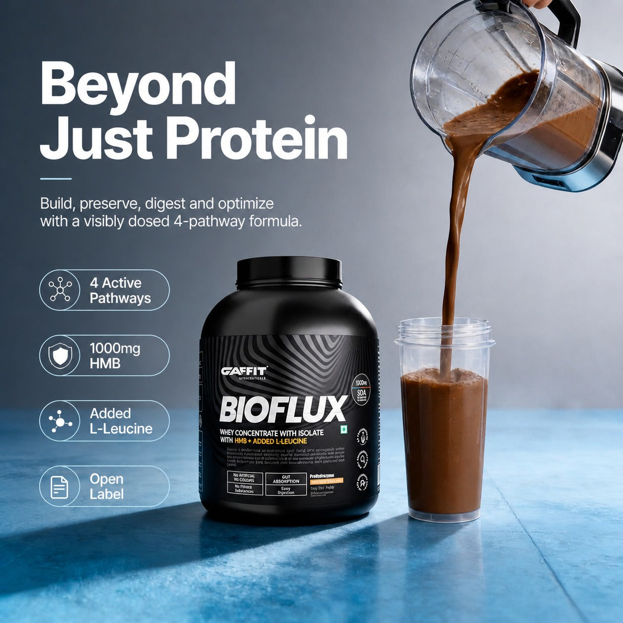 GAFFIT BIOFLUX – Whey Protein with HMB, Added L-Leucine & ProHydrozyme®