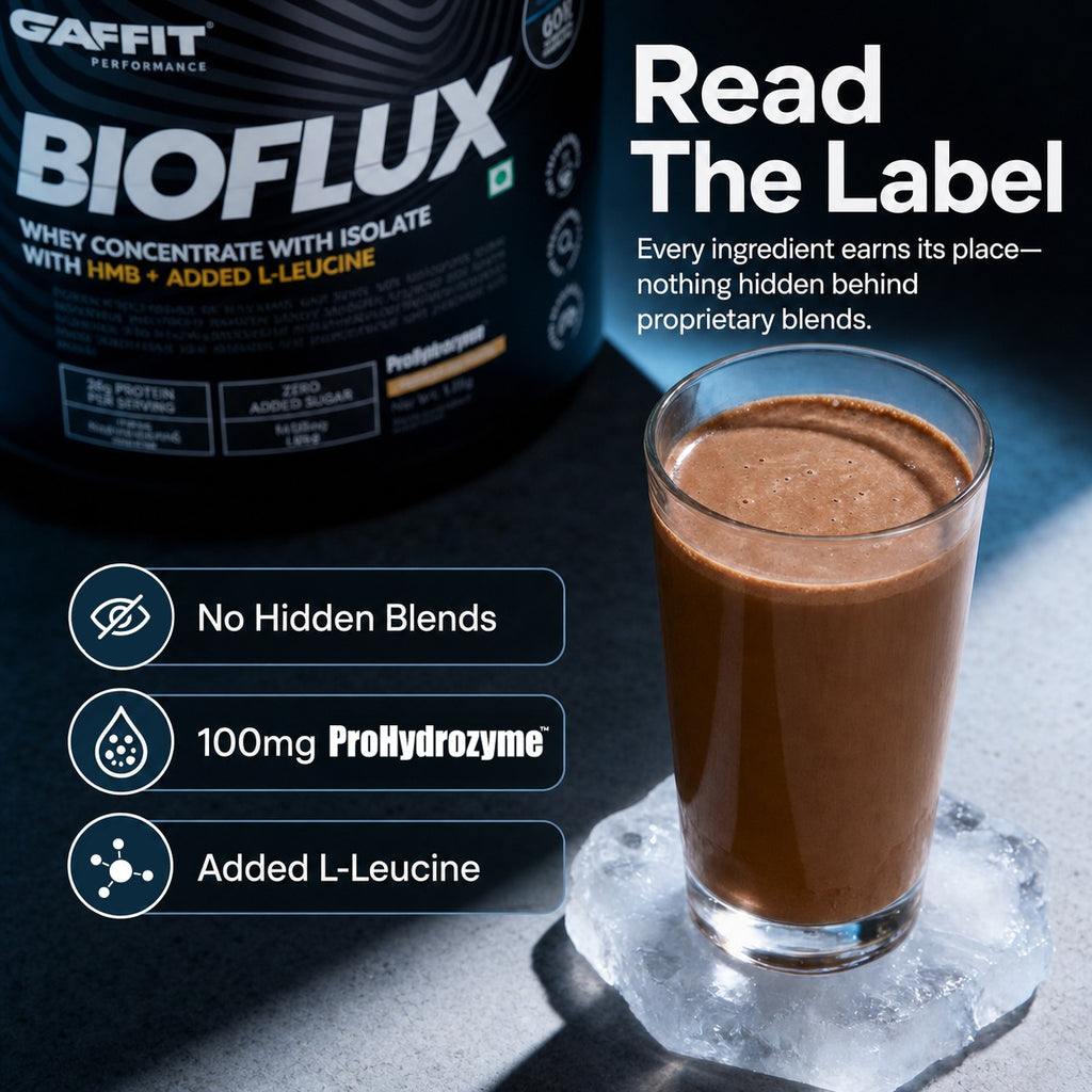 GAFFIT BIOFLUX – Whey Protein with HMB, Added L-Leucine & ProHydrozyme®